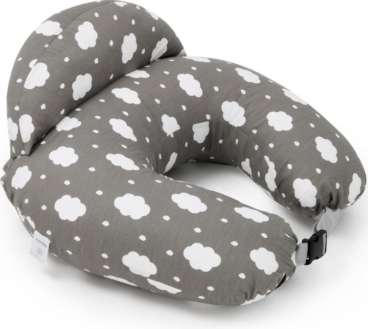 Actual product image Momcozy Stillkissen (72 cm)