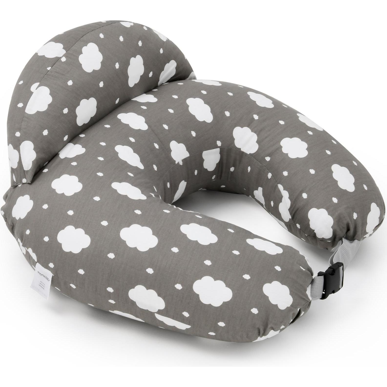 Momcozy Stillkissen (72 cm) (NP001-WG11NB-A)