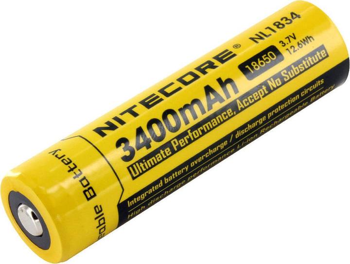 Actual product image