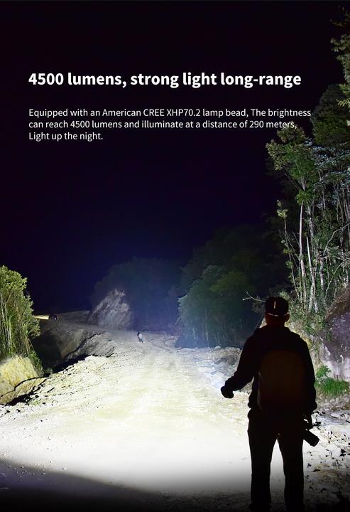 Actual product image Wuben A22 (4500 lm)