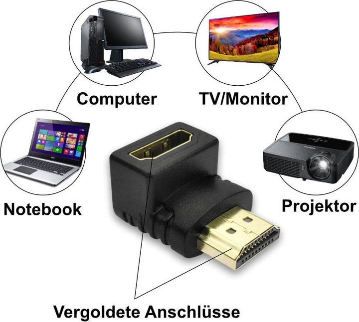 Actual product image Hermex HDMI male to HDMI female HDMI angle adapter 90° angle adapter HDMI (HDMI, 2.20 cm)