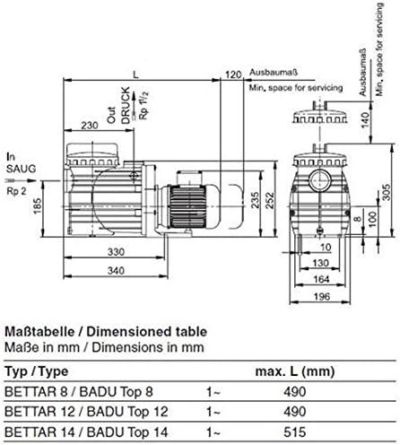 Produktbild Speck Pumpen Umwälzpumpe BADU Top II/12