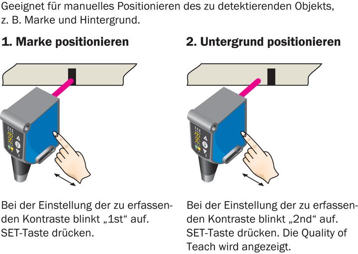 Produktbild Sick Kontrastsensoren (Sensor)