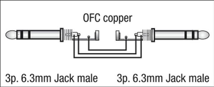 Actual product image DAP-Audio FL12 6 coloured bal. patch (0.30 m, 6.3mm jack cable)