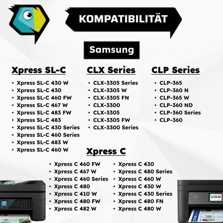 Label énergétique Inkadoo Tambour d'image compatible pour Samsung CLT-R406 /SEE CLX-3305 Series CLP-365 Xpress C 460