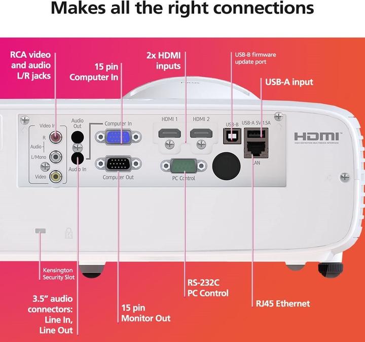 Actual product image RICOH PJ WUL5A40ST 55-150p WUXGA (Full HD, 4500 lm)