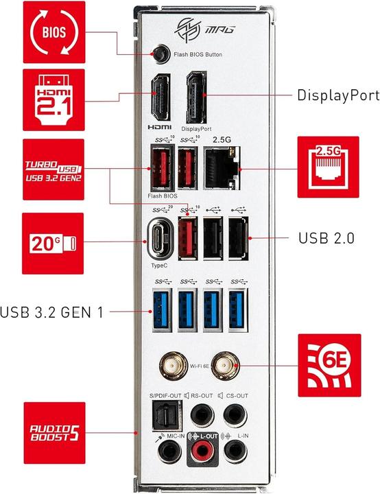 Actual product image MSI MPG B650 Edge WIFI (AM5, AMD B650, ATX)