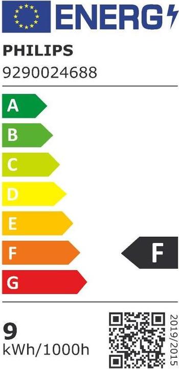 Energy Label Philips Hue Starter Kit (E27, 11 W, 1055 lm, 3 x, F)