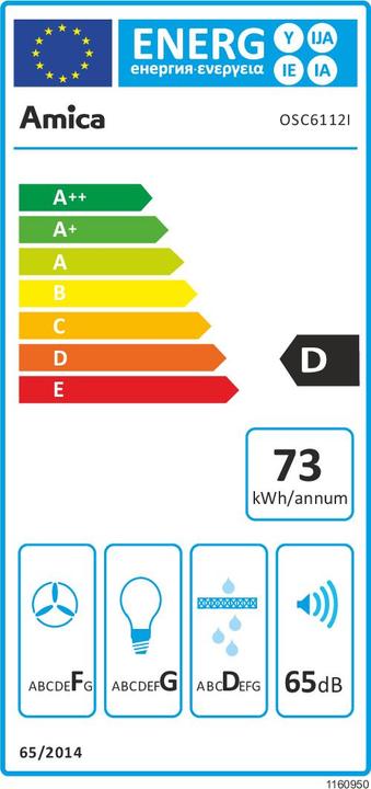 Energie-Label Amica OSC6112I Dunstabzugshaube Edelstahl ³/h D