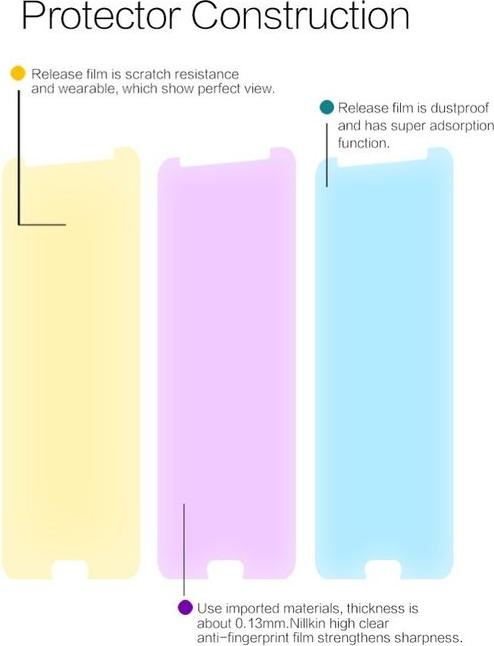 Produktbild Nillkin Super Clear Series (1 Stück, Huawei Nova 2S)