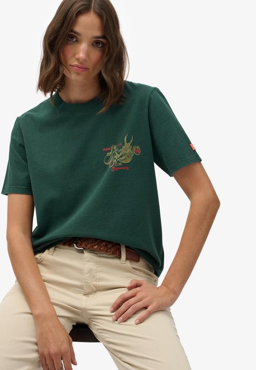 Actual product image Superdry Tokyo Narrative (S)