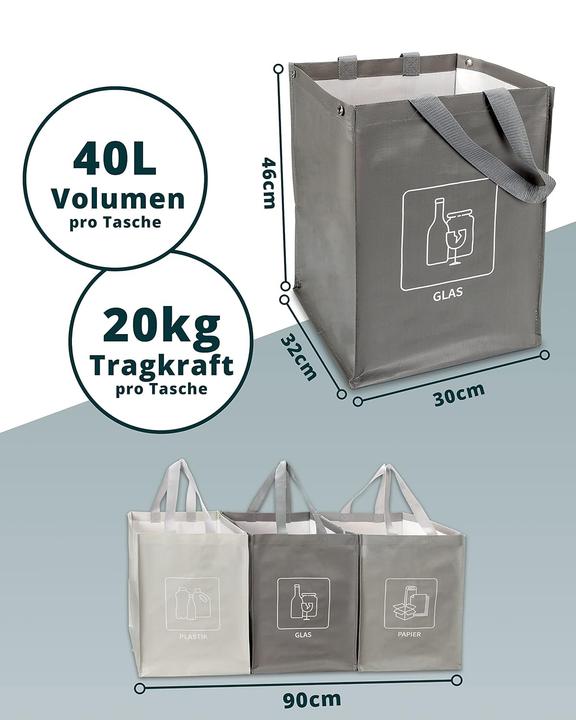 Produktbild Retrix Mülltrennsystem (120 l)