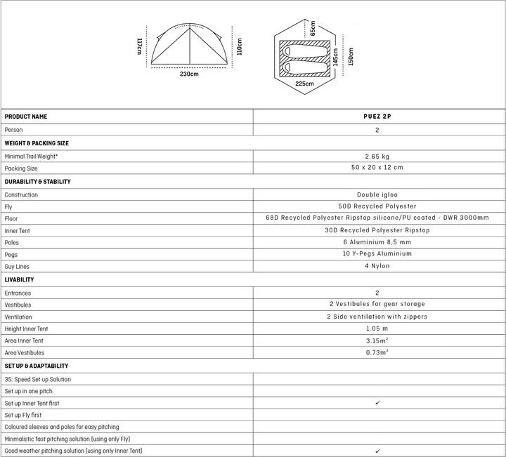 Nutritional values and ingredients Salewa Puez 2P Tent (Dome tent, 2.65 kg, 2 persons)