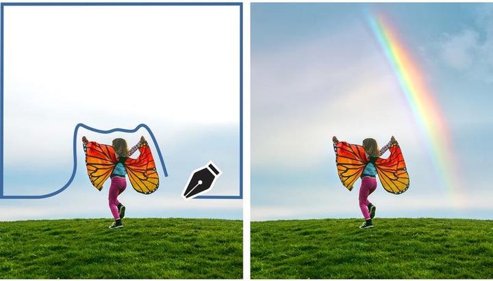 Produktbild Adobe Photoshop & Premiere Elements 2022 (1 User, unbegrenzt)