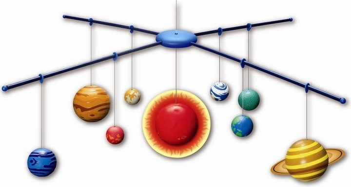 Produktbild 4M 3D Solar System Mobile Making Kit