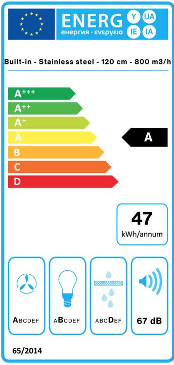 Etichetta energetica Falmec Dunstabzugshaube Plus NODROP Touch VIRGOLA NODROPT 120 Edelstahl