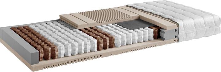 Actual product image Johann Jakob Luna-Vital (140 x 200, Spring core)