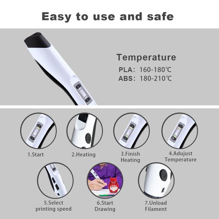 Produktbild Sunlu SL-300A (Stift)