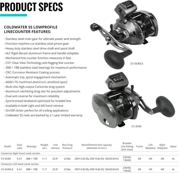 Image du produit Okuma Reels Convector Lowprofile 3Bb+1Rb 5.4: 1, Multi, One Size