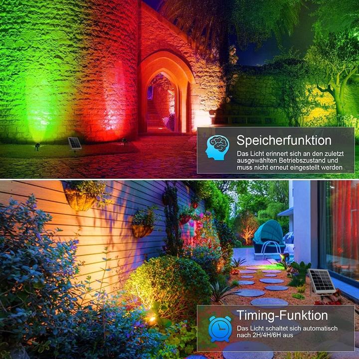 Immagine prodotto LS Spot LED da giardino (3600 lm, IP66)