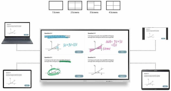 Produktbild Samsung Flip 4 Pro WM85B (3840 x 2160 Pixel, 85")