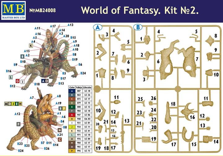 Actual product image Master Box World of Fantasy. Kit No.2