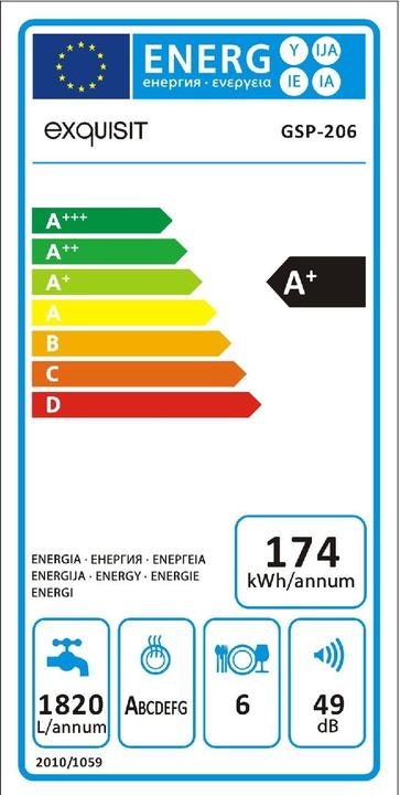 Energy Label Exquisit GSP 206 Si