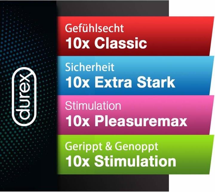Actual product image Durex surprise me (40 pcs.)