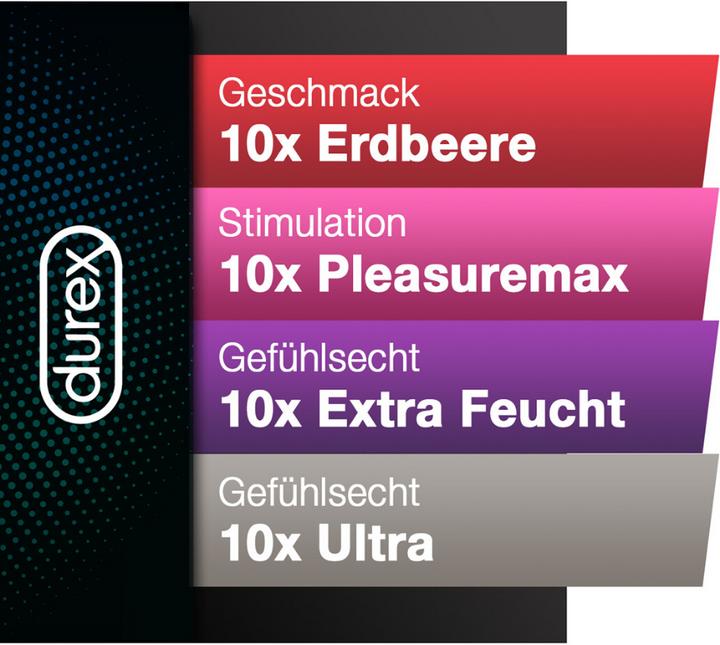 Produktbild Durex Fun Explosion (40 Stk.)