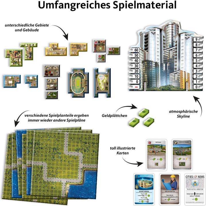 Produktbild Kosmos Cities Skylines (Deutsch)