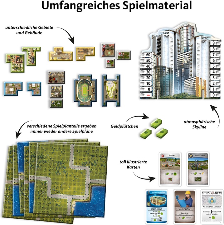 Actual product image Kosmos Cities Skylines (German)
