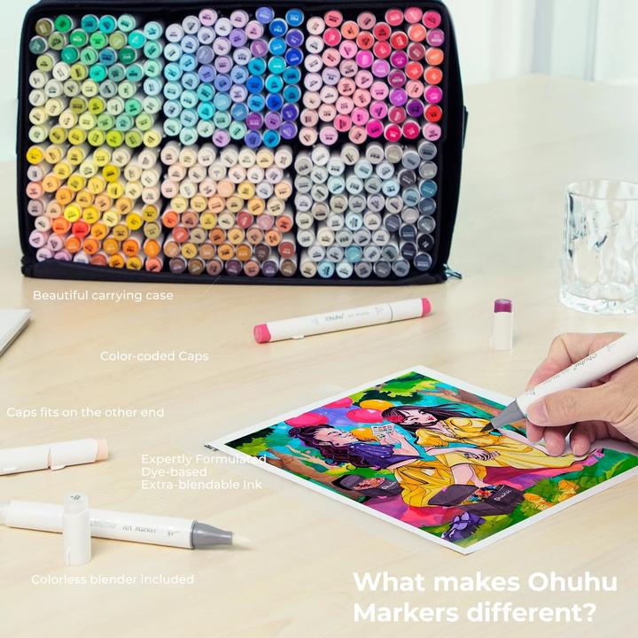 Actual product image Ohuhu Honolulu art marker