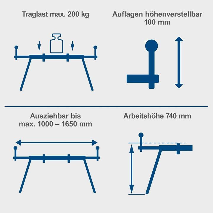 Produktbild Scheppach UMF1600 (58 cm, 100 cm)