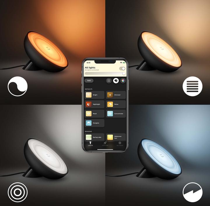 Produktbild Philips Hue Bloom Basis BT (500 lm)