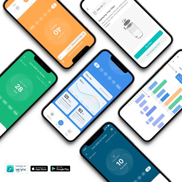 Produktbild Levoit Core 300S (41 m²)