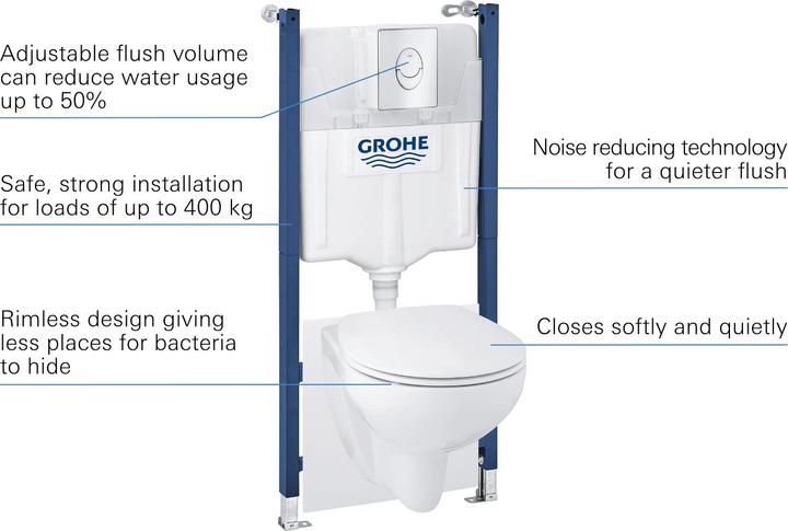 Produktbild Grohe Solido Bau Keramik 5-in-1 Set