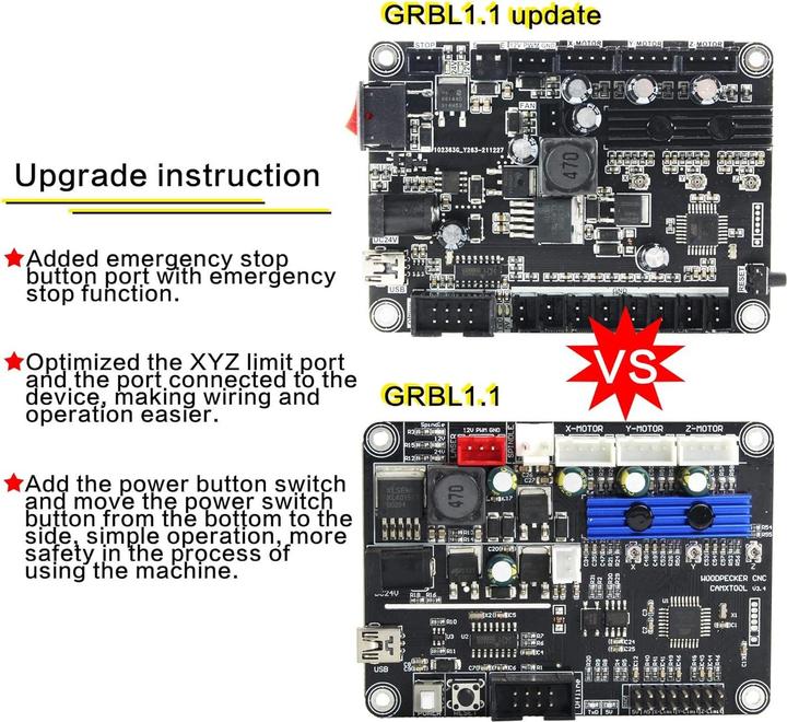Actual product image Rattmmotor 3018-Pro