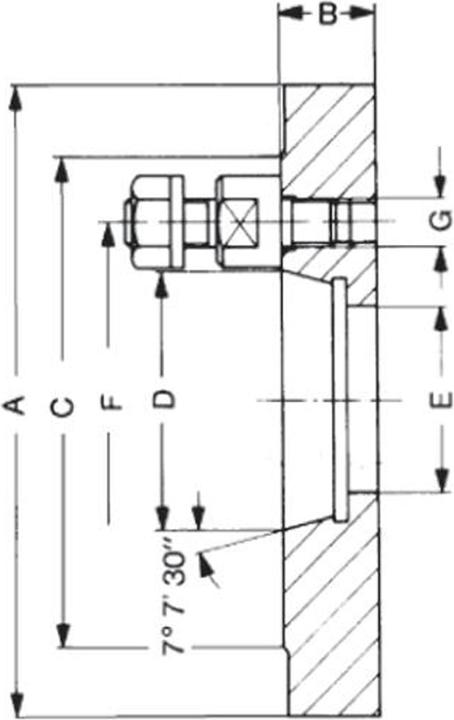 Immagine prodotto Röhm Flangia mandrino a cono corto DIN 55027
