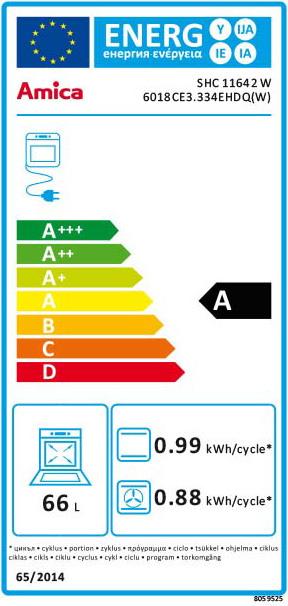 Energy Label Amica SHC 11642 W