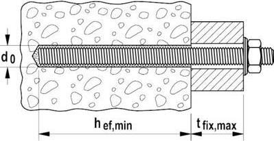 Actual product image Upat Internally threaded sleeve (10 pcs.)