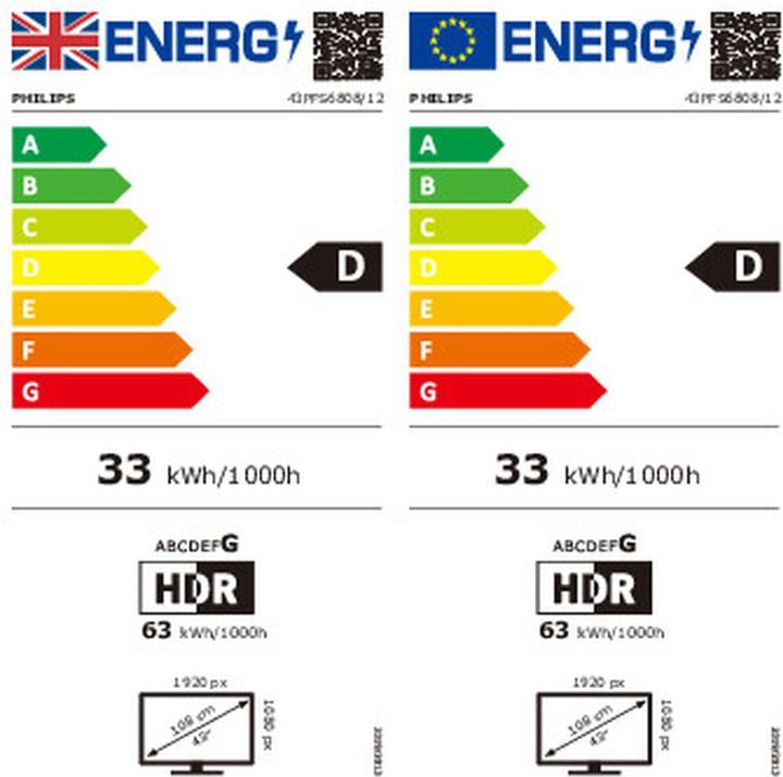 Energie-Label Philips 43PFS6808/12 (43", PFS6808, LED, 2023)