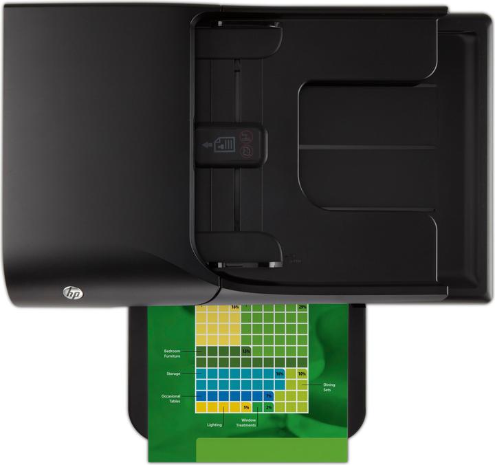Actual product image HP Officejet 6600 e-All-in-One H711a - multifunction printer - color - inkjet (Thermal printing, Colour)