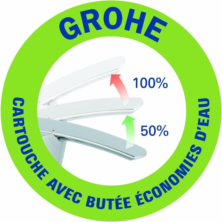 Image du produit Grohe Wave Cosmopolitan Mitigeur monocommandé pour lavabo, 1/2 S-Size