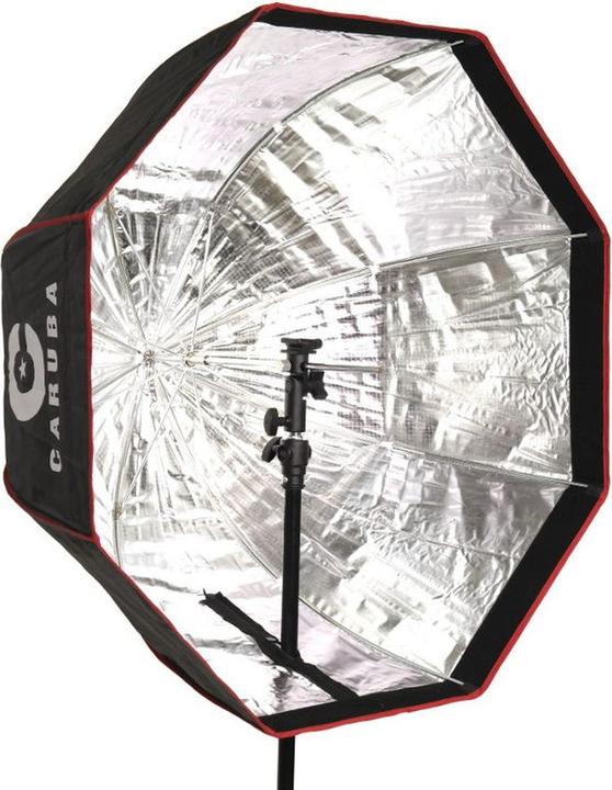 Actual product image Caruba Orb Speedlite Kit 80cm (Soft boxes, 90 cm)