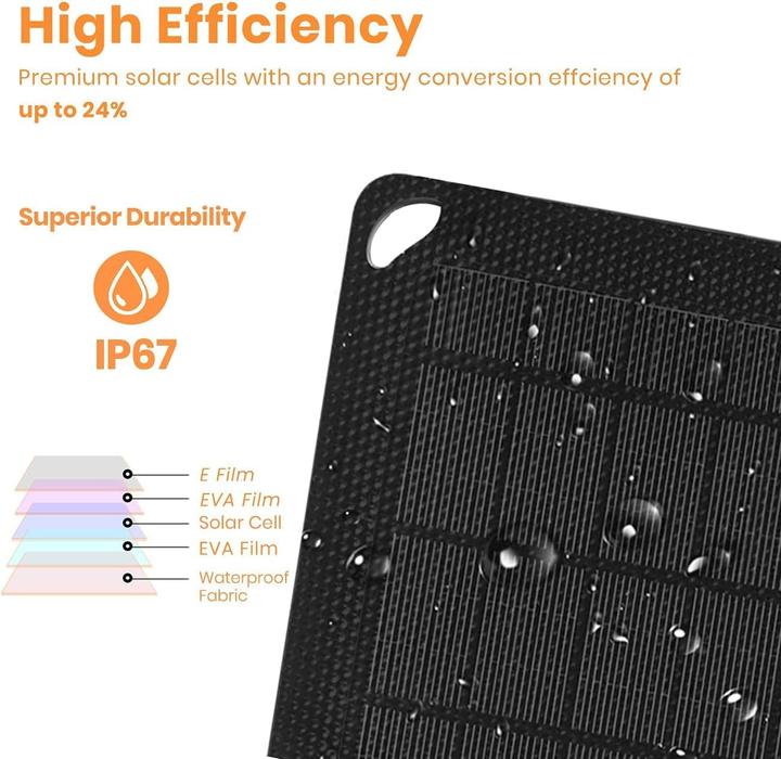 Actual product image FlexSolar Faltbares Solar-Ladegerät (30 W)