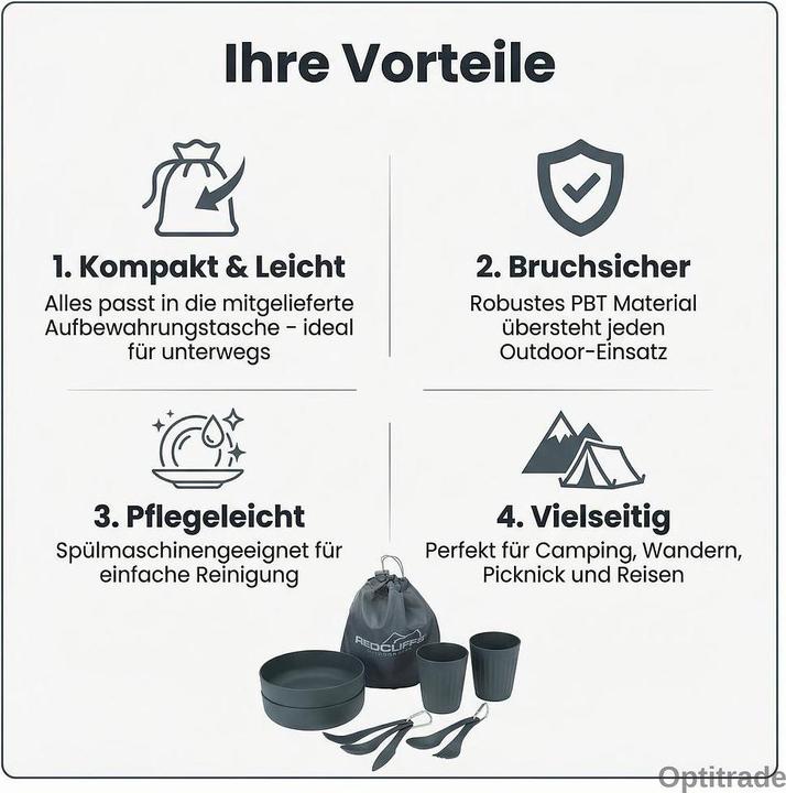 Actual product image Redcliffs Camping crockery set with transport bag