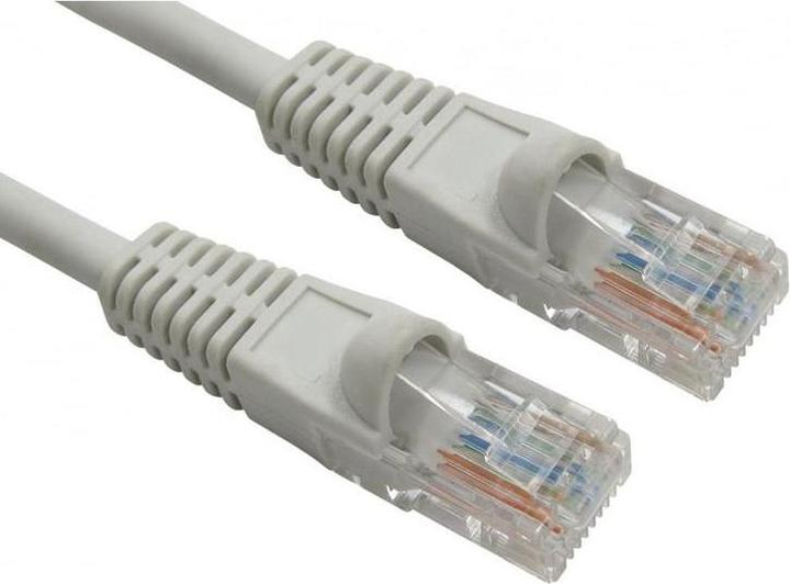 Actual product image RS PRO Ethernet cable Cat.6, 0.5m, grey patch cable, A RJ45 UTP plug, B RJ45, outer ø 5.9mm, LSZH (UTP, CAT6, 0.50 m)