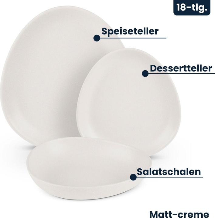 Actual product image BerlingerHaus Tableware (18 pcs.)