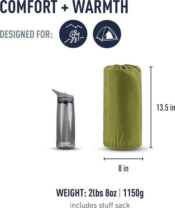 Produktbild Sea To Summit Camp Self Inflating Mat Rectangular Regular Wide