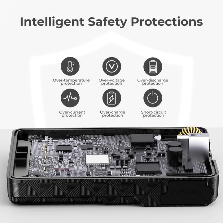 Image du produit K&F Concept Mini batterie V-Lock (Batterie de l'appareil photo)